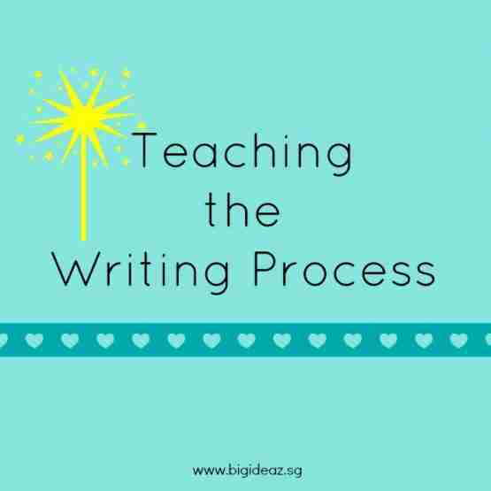 teaching writing process